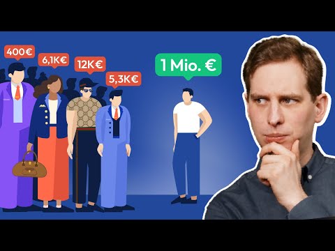 Investment Community